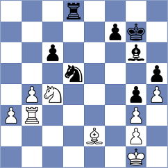 Zemlyanskii - Bazyrtsyrenov (chess.com INT, 2023)