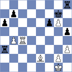 Dos Santos - Khazhatuly (chess.com INT, 2024)