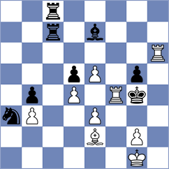 Durarbayli - Horak (chess.com INT, 2024)