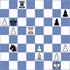Nakamura - Godzwon (chess.com INT, 2023)
