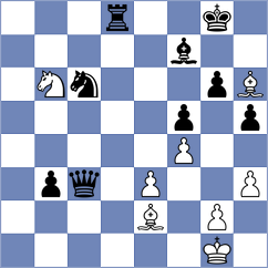 Jimenez Ruano - Saveliev (chess.com INT, 2023)