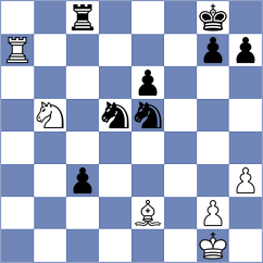 Bach - Kisic (chess.com INT, 2023)