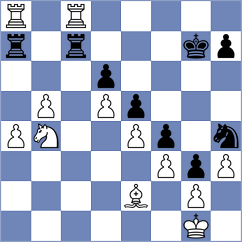 Kezin - Sadhwani (chess.com INT, 2021)