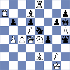 Vifleemskaia - Secer (chess.com INT, 2023)