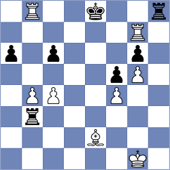 King - Denisenko (chess.com INT, 2024)