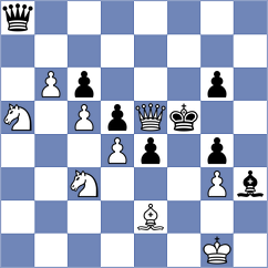 Eynullaeva - Aleksandrova (Chess.com INT, 2021)