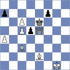 Chirilov - Chyngyz (chess.com INT, 2024)