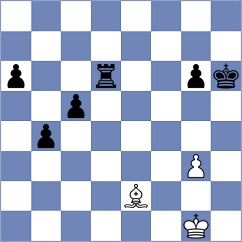 Dylag - Sepulveda Rojas (chess.com INT, 2023)