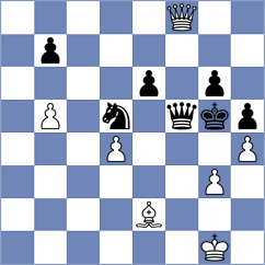 Delgado Kuffo - Szikszai (chess.com INT, 2023)