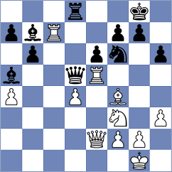 Sharavdorj - Masruri (chess.com INT, 2023)