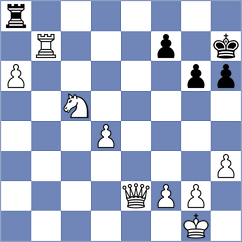 Fiorito - Meyers (chess.com INT, 2023)