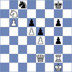 Eugene - Coelho (chess.com INT, 2024)