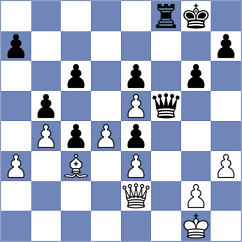 Castillo Pena - Zgadzaj (chess.com INT, 2023)