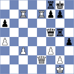 Bethke - Zubov (chess.com INT, 2021)