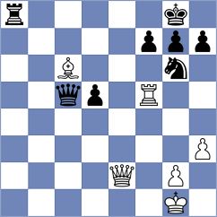 Leschinsky - Mathur (chess.com INT, 2024)