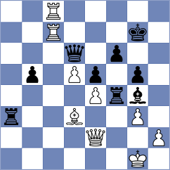 Ismayilov - Tsomaia (Chess.com INT, 2020)