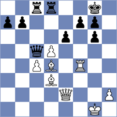 Souza Neves - Mendoza (chess.com INT, 2024)