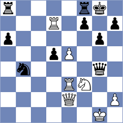 Ivana Maria - Vaglio (chess.com INT, 2023)