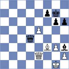 Gheorghiu - Ahn (chess.com INT, 2024)