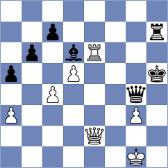 Kiseljova - Sharma (chess.com INT, 2023)