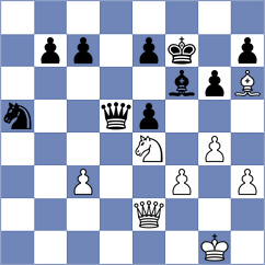 Nevednichy - Komliakov (Chess.com INT, 2020)