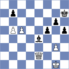 Bruedigam - Szyszylo (chess.com INT, 2023)