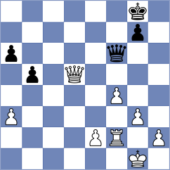 Kashefi - Yushko (chess.com INT, 2024)