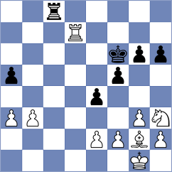 Boldoo - Zgadzaj (chess.com INT, 2024)
