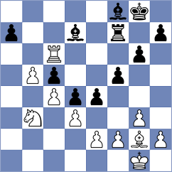 Sai - Bodnaruk (chess.com INT, 2023)