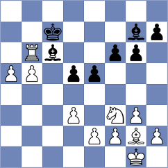 Pein - Gulamirian (chess.com INT, 2023)