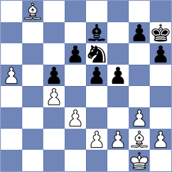 Aggelis - Zainullina (chess.com INT, 2023)
