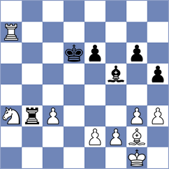 Makhnev - Tejedor Fuente (chess.com INT, 2024)