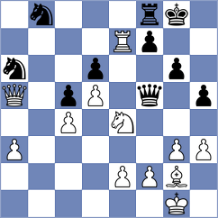 Sipila - Jarocka (chess.com INT, 2024)