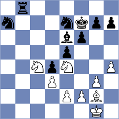 Orzech - Rohwer (chess.com INT, 2024)