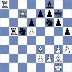 Wanyama - Wesolowska (chess.com INT, 2024)