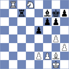 Krzyzanowski - Costa (Chess.com INT, 2020)