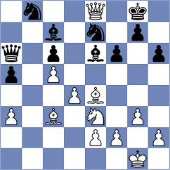 Akbarinia - Aumann (Chess.com INT, 2021)