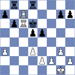 Gukesh - Cremisi (Chess.com INT, 2019)
