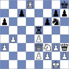 Sai Agni Jeevitesh - Donatti (chess.com INT, 2024)