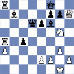 Kuznetsov - Vasquez Schroder (Chess.com INT, 2020)