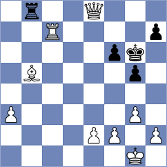 Kvendseth - Haile (Chess.com INT, 2020)