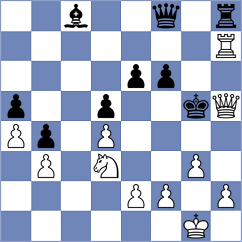 Bennett - Chen (Chess.com INT, 2017)