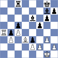 Kostiukov - Sharapov (chess.com INT, 2024)