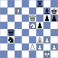 Hakobyan - Schmakel (chess.com INT, 2024)