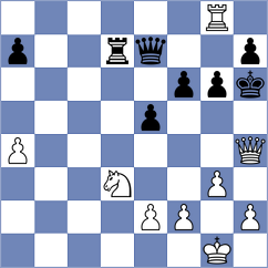 Mkrtchyan - Do Valle Cardoso (chess.com INT, 2024)