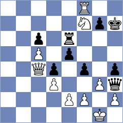 Zaragatski - Anton Guijarro (chess.com INT, 2023)
