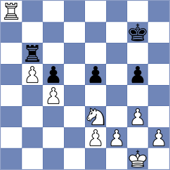 Kanakaris - Nita (chess.com INT, 2023)