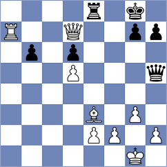 Sviridov - Danielyan (chess.com INT, 2023)