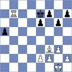 Tokman - Dobrikov (chess.com INT, 2024)