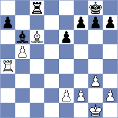 Gelfand - Rodshtein (Czech Republic CZE, 2022)